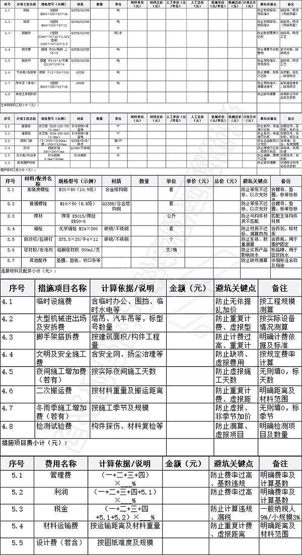 钢结构厂房造价咨询：免费定制您的专属报价方案