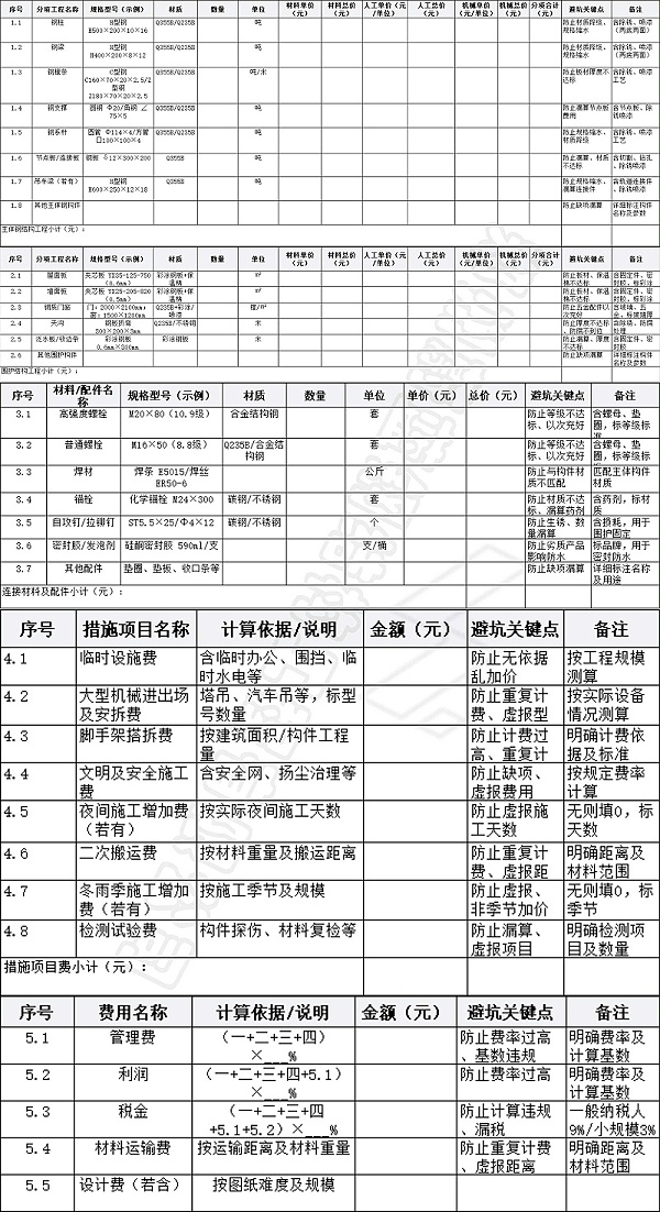 2026钢结构厂房一平多少钱？2万㎡以上大厂报价清单公开